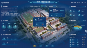 校园安全大脑是否增加老师负担？真实案例验证与实测数据支撑