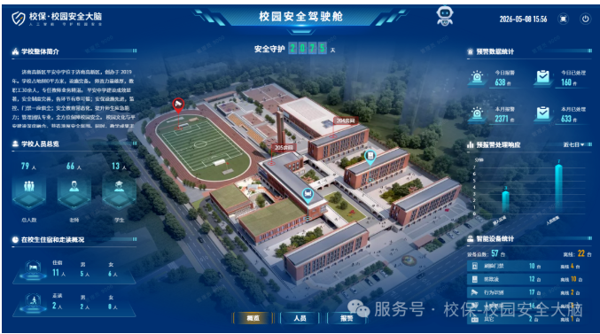 校园安防系统革新：合作伙伴必看，低成本高效益的升级策略！