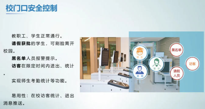 “保安的一双眼睛、一个登记本、一根警棍。”的安保时代落伍了，需要上科技了！