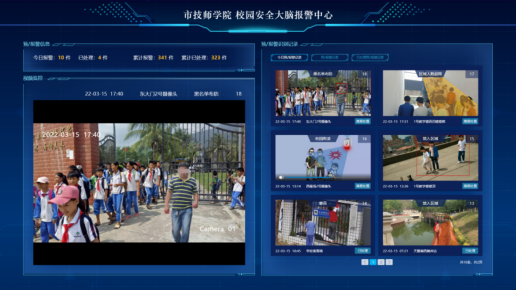 黑名单抓拍预警